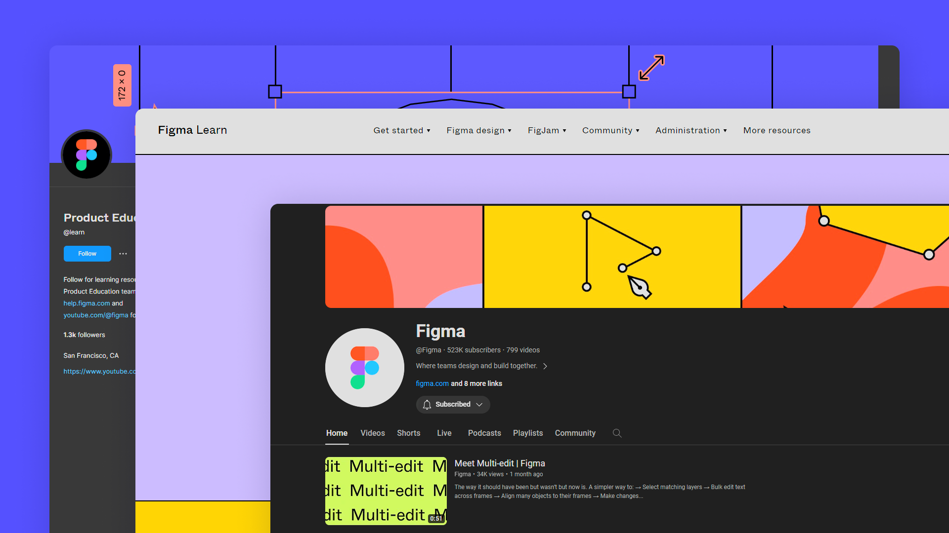 Shown is the the Figma Product Education's community profile