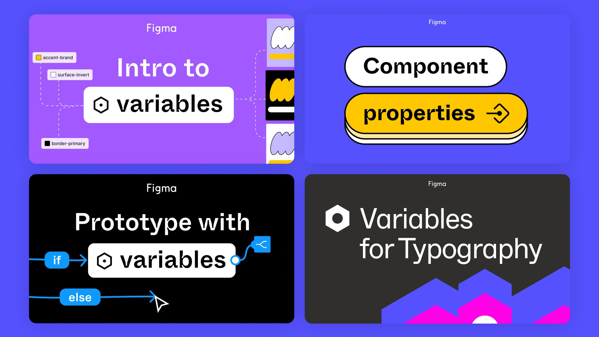 Shown are a few thumbnails from the Figma Product Education's YouTube channel